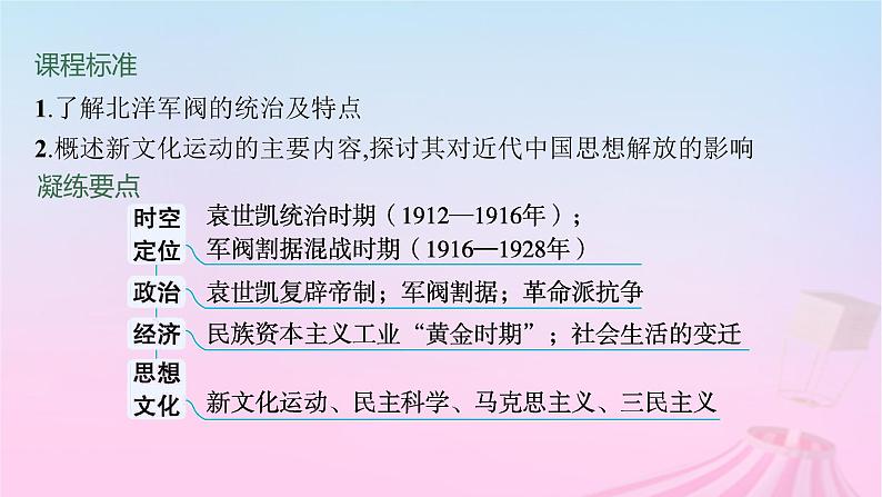 适用于新教材通史版2024版高考历史一轮总复习第二部分中国近代史第20讲北洋军阀统治时期的政治经济和文化课件第2页