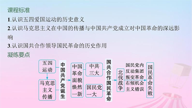 适用于新教材通史版2024版高考历史一轮总复习第二部分中国近代史第21讲五四运动与中国共产党的诞生课件第5页