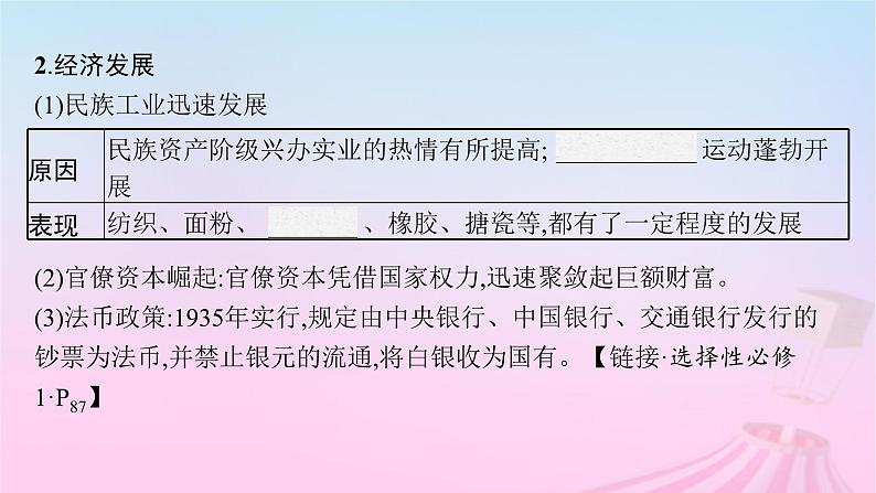 适用于新教材通史版2024版高考历史一轮总复习第二部分中国近代史第22讲南京国民政府的统治和中国共产党开辟革命新道路课件第7页