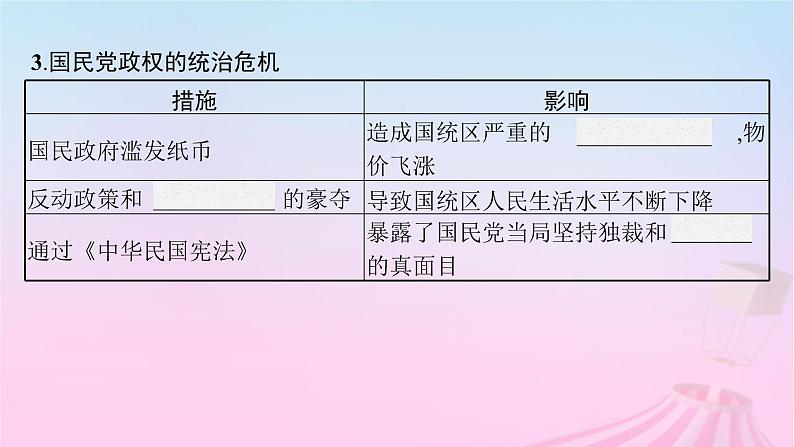 适用于新教材通史版2024版高考历史一轮总复习第二部分中国近代史第24讲人民解放战争课件第7页