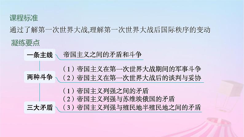 适用于新教材通史版2024版高考历史一轮总复习第六部分世界现代史第38讲第一次世界大战与战后国际秩序课件04