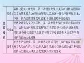 适用于新教材通史版2024版高考历史一轮总复习第六部分世界现代史第41讲冷战与国际格局的演变课件