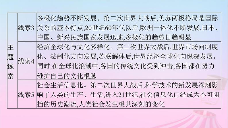 适用于新教材通史版2024版高考历史一轮总复习第六部分世界现代史第41讲冷战与国际格局的演变课件第4页