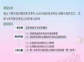 适用于新教材通史版2024版高考历史一轮总复习第六部分世界现代史第41讲冷战与国际格局的演变课件