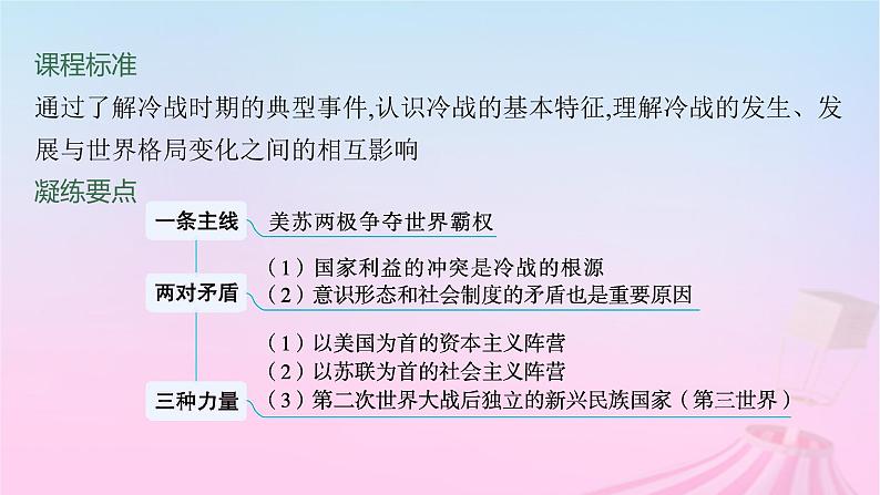 适用于新教材通史版2024版高考历史一轮总复习第六部分世界现代史第41讲冷战与国际格局的演变课件第5页