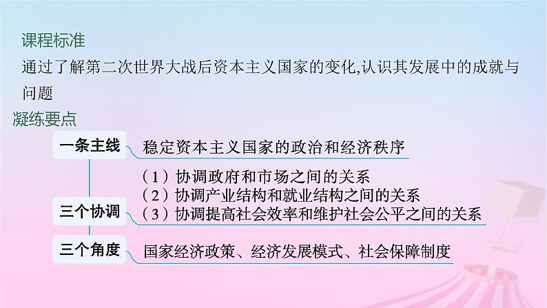 适用于新教材通史版2024版高考历史一轮总复习第六部分世界现代史第42讲资本主义国家的新变化课件第2页