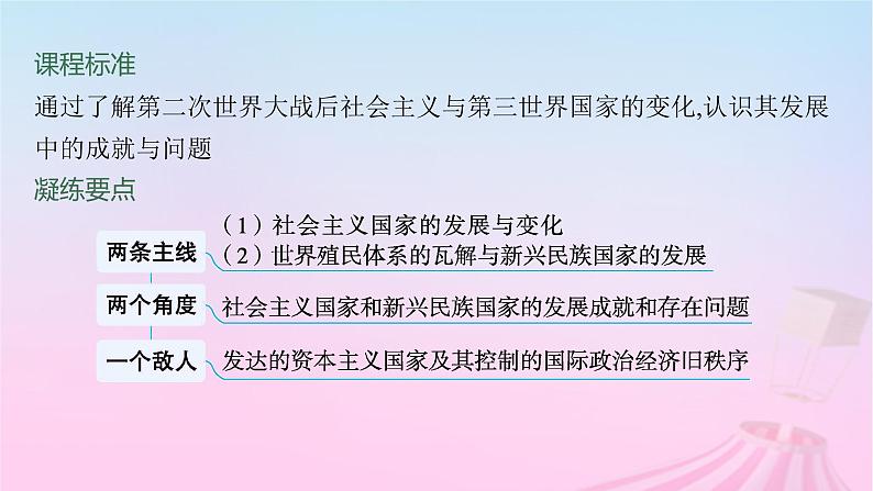 适用于新教材通史版2024版高考历史一轮总复习第六部分世界现代史第43讲社会主义国家的发展与变化和世界殖民体系的瓦解与新兴国家的发展课件第2页