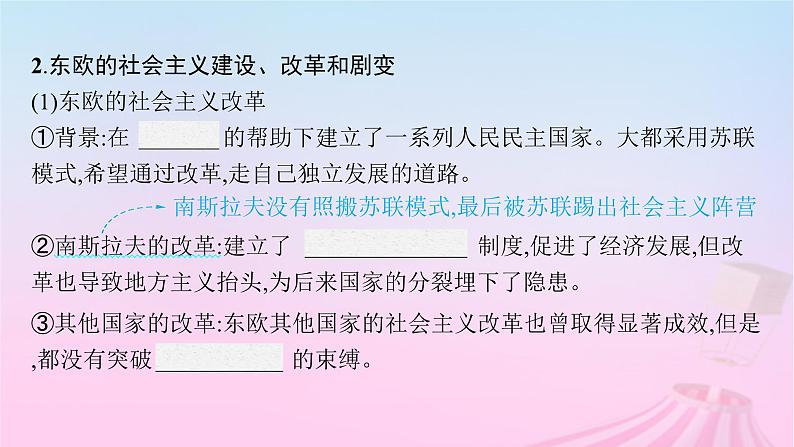 适用于新教材通史版2024版高考历史一轮总复习第六部分世界现代史第43讲社会主义国家的发展与变化和世界殖民体系的瓦解与新兴国家的发展课件第7页