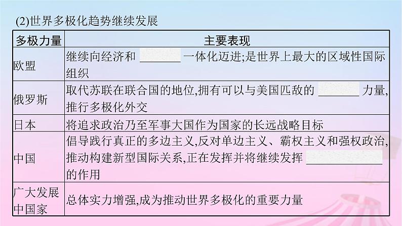 适用于新教材通史版2024版高考历史一轮总复习第六部分世界现代史第44讲当代世界发展的特点与主要趋势课件第6页