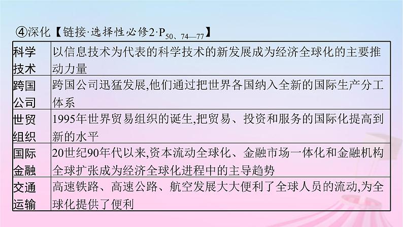 适用于新教材通史版2024版高考历史一轮总复习第六部分世界现代史第44讲当代世界发展的特点与主要趋势课件第8页