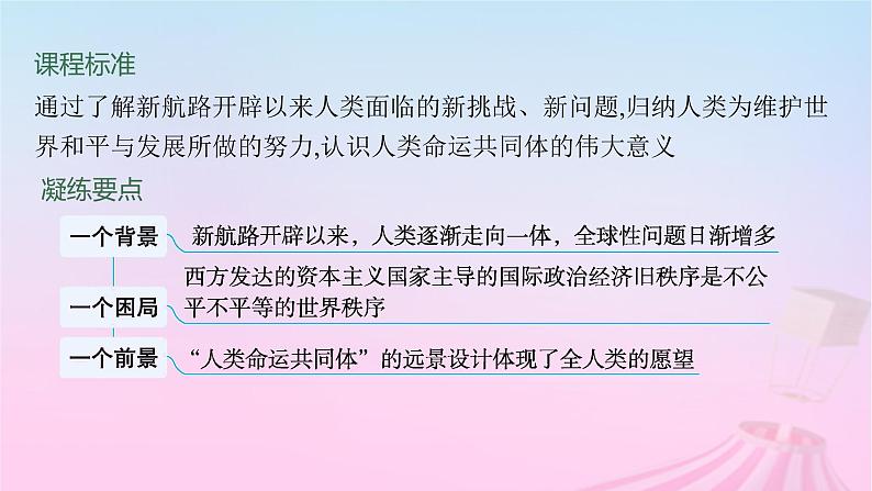 适用于新教材通史版2024版高考历史一轮总复习第六部分世界现代史第46讲近代以来的全球秩序与全球治理课件第2页