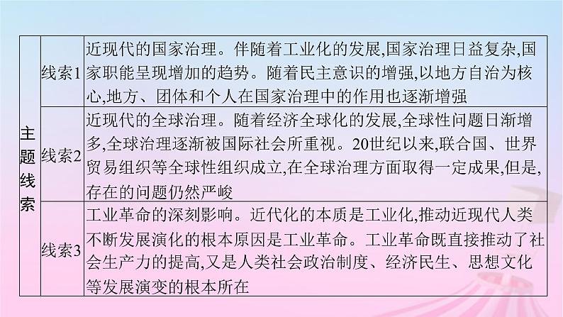 适用于新教材通史版2024版高考历史一轮总复习第六部分世界现代史第45讲近代以来西方的国家治理课件03