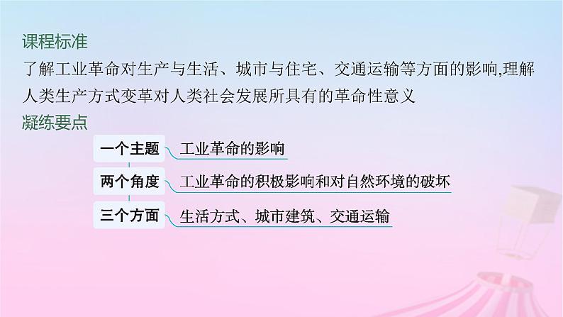 适用于新教材通史版2024版高考历史一轮总复习第六部分世界现代史第47讲工业革命的影响课件02