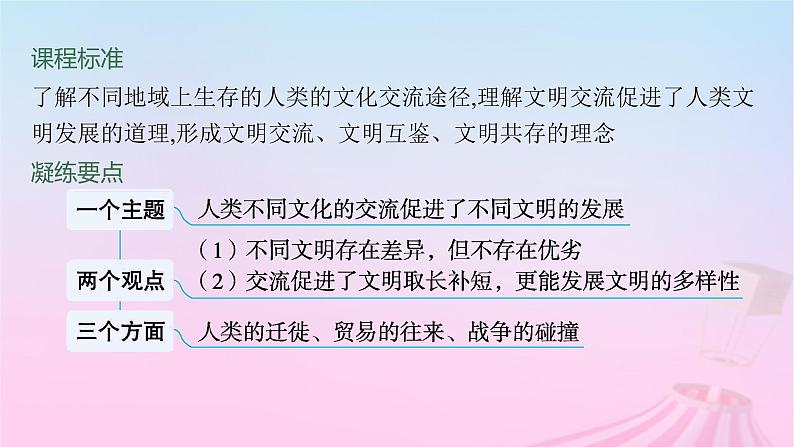 适用于新教材通史版2024版高考历史一轮总复习第六部分世界现代史第48讲近代以来的文化交流课件第2页