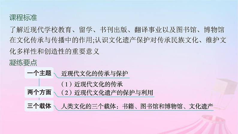 适用于新教材通史版2024版高考历史一轮总复习第六部分世界现代史第49讲近现代的文化传承与保护课件第2页