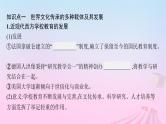 适用于新教材通史版2024版高考历史一轮总复习第六部分世界现代史第49讲近现代的文化传承与保护课件