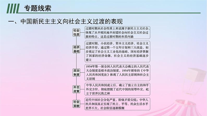 适用于新教材通史版2024版高考历史一轮总复习第三部分中国现代史第九单元主题讲评中国特色社会主义的新路课件第3页