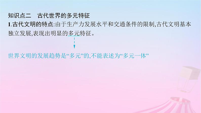 适用于新教材通史版2024版高考历史一轮总复习第四部分世界古代史第29讲古代文明的产生与发展课件08