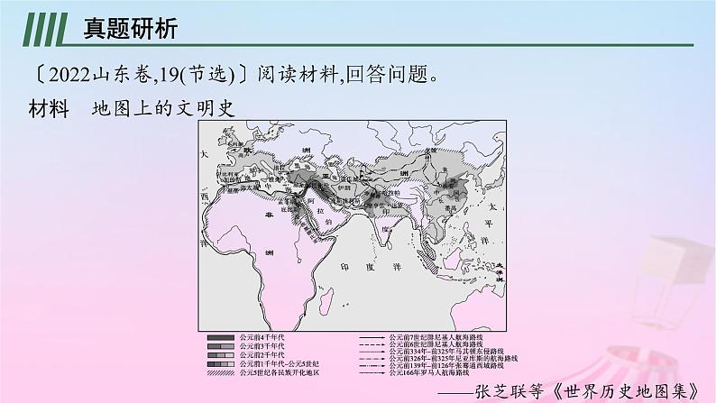 适用于新教材通史版2024版高考历史一轮总复习第四部分世界古代史第十单元主题讲评多样的世界课件第8页