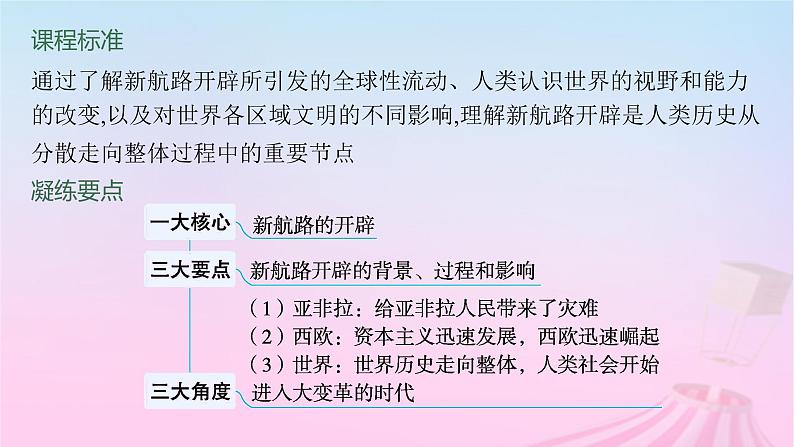 适用于新教材通史版2024版高考历史一轮总复习第五部分世界近代史第33讲走向整体的世界课件04