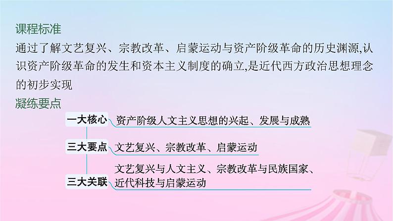 适用于新教材通史版2024版高考历史一轮总复习第五部分世界近代史第34讲欧洲的思想解放运动课件02