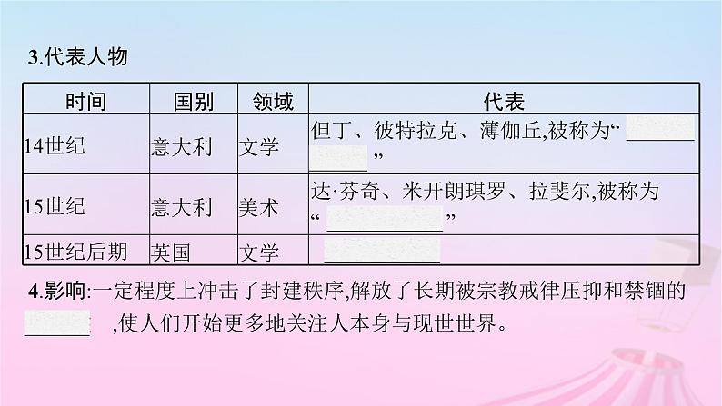 适用于新教材通史版2024版高考历史一轮总复习第五部分世界近代史第34讲欧洲的思想解放运动课件06