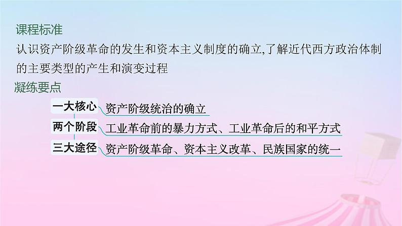 适用于新教材通史版2024版高考历史一轮总复习第五部分世界近代史第35讲资产阶级革命与资本主义制度的确立课件第2页