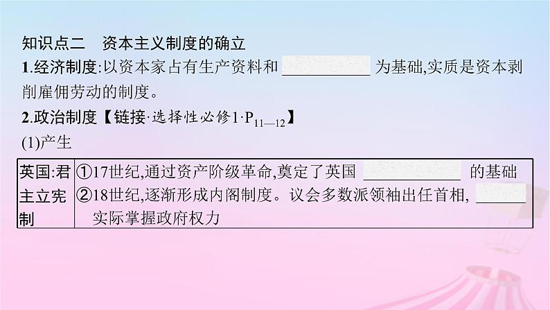 适用于新教材通史版2024版高考历史一轮总复习第五部分世界近代史第35讲资产阶级革命与资本主义制度的确立课件第8页