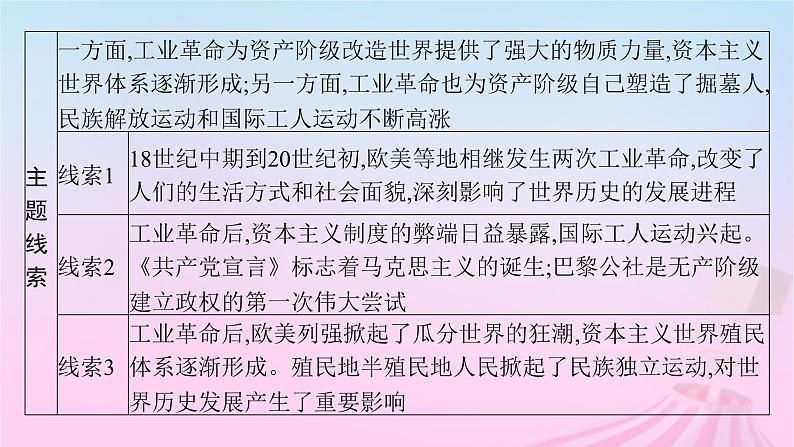 适用于新教材通史版2024版高考历史一轮总复习第五部分世界近代史第36讲工业革命与马克思主义的诞生课件03