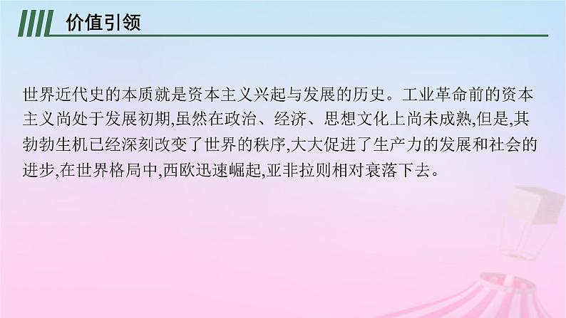 适用于新教材通史版2024版高考历史一轮总复习第五部分世界近代史第十一单元主题讲评一个新生命的诞生资本主义课件02