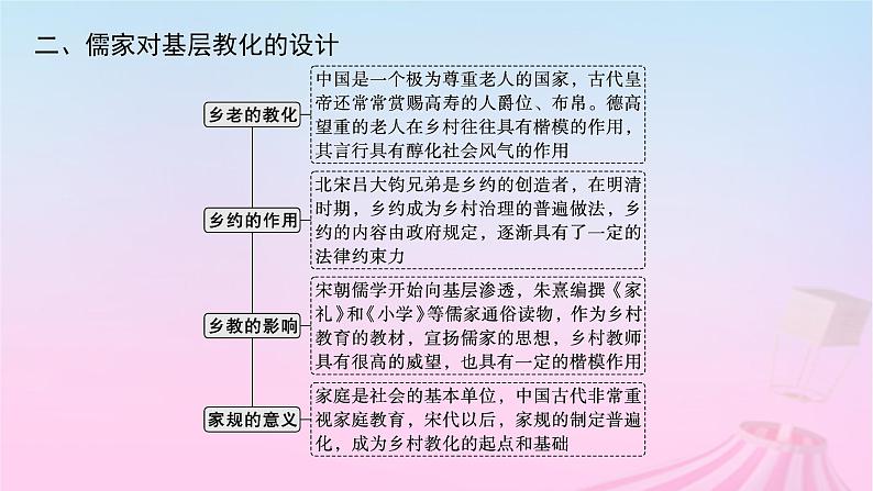 适用于新教材通史版2024版高考历史一轮总复习第一部分中国古代史第五单元主题讲评从法律的强制到道德的引领课件05