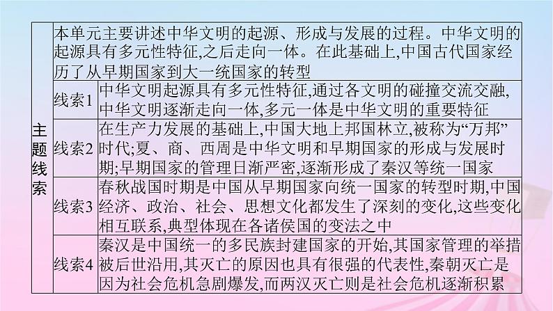 适用于新教材通史版2024版高考历史一轮总复习第一部分中国古代史第1讲中华文明的起源与早期国家课件第3页