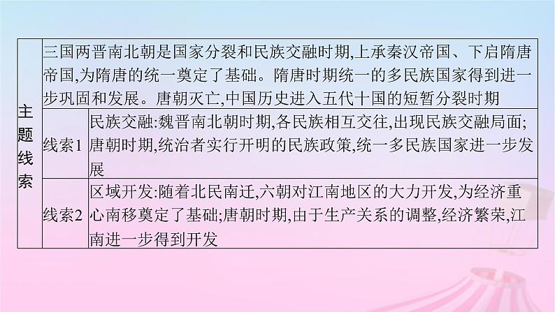 适用于新教材通史版2024版高考历史一轮总复习第一部分中国古代史第5讲从三国两晋南北朝到五代十国的政权更迭与民族交融课件第3页