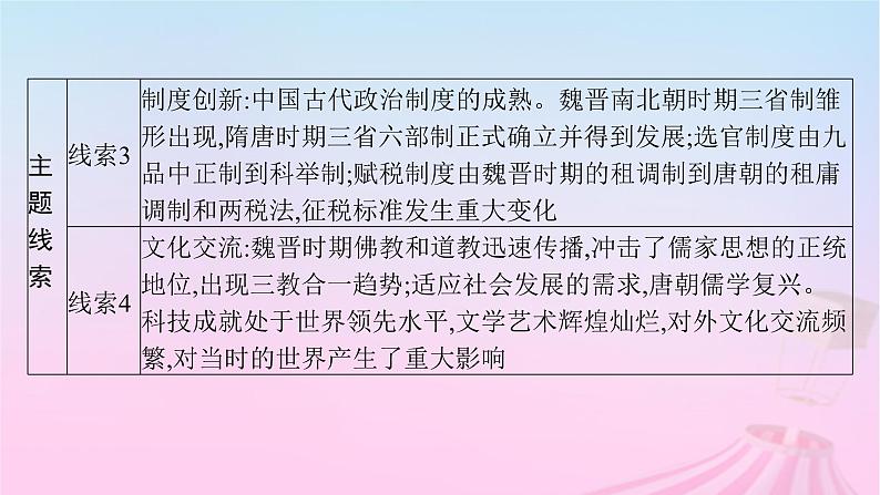 适用于新教材通史版2024版高考历史一轮总复习第一部分中国古代史第5讲从三国两晋南北朝到五代十国的政权更迭与民族交融课件第4页