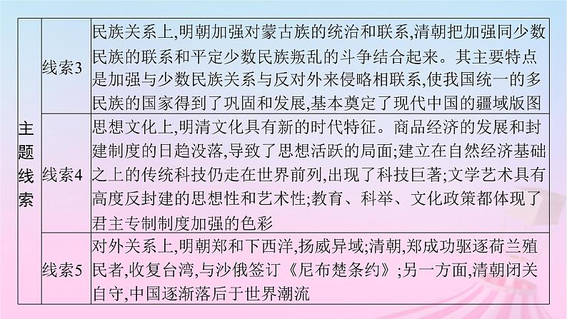 适用于新教材通史版2024版高考历史一轮总复习第一部分中国古代史第10讲从明朝建立到清军入关和清朝前中期的鼎盛与危机课件第4页