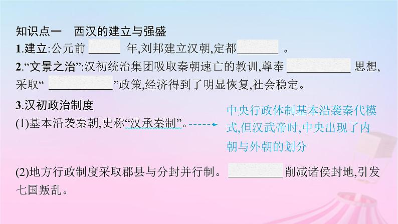 适用于新教材通史版2024版高考历史一轮总复习第一部分中国古代史第4讲西汉与东汉__统一多民族封建国家的巩固课件第6页