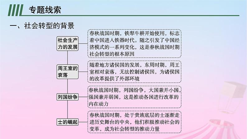 适用于新教材通史版2024版高考历史一轮总复习第一部分中国古代史第一单元主题讲评从早期国家到统一多民族国家的转型课件第3页