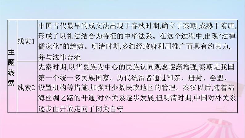 适用于新教材通史版2024版高考历史一轮总复习第一部分中国古代史第12讲中国古代的法治与教化课件第6页