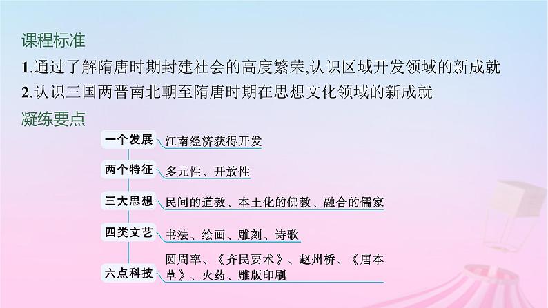 适用于新教材通史版2024版高考历史一轮总复习第一部分中国古代史第7讲三国至隋唐的经济与文化课件02