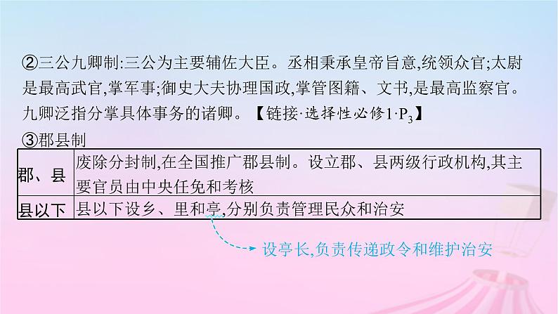 适用于新教材通史版2024版高考历史一轮总复习第一部分中国古代史第3讲秦统一多民族封建国家的建立课件第8页