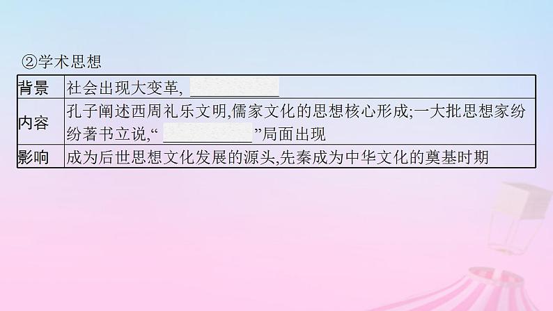 适用于新教材通史版2024版高考历史一轮总复习第一部分中国古代史第15讲中国古代的优秀传统文化课件07