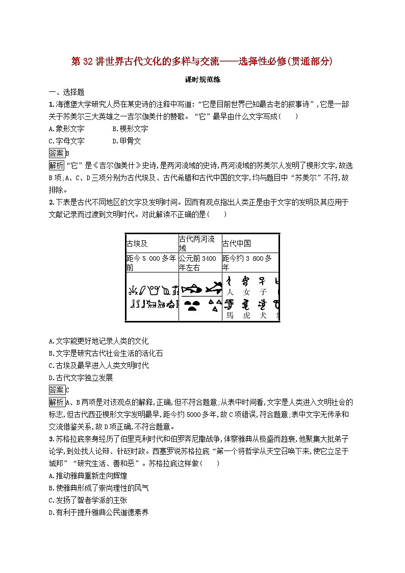 适用于新教材通史版2024版高考历史一轮总复习第四部分世界古代史第32讲世界古代文化的多样与交流__选择性必修贯通部分第1页