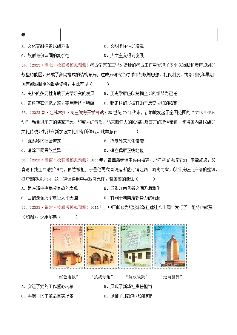 集训18 选择性必修3：文化交流与传播100题（2）- 备战2024年高考历史专项提分集训900题（统编版）02