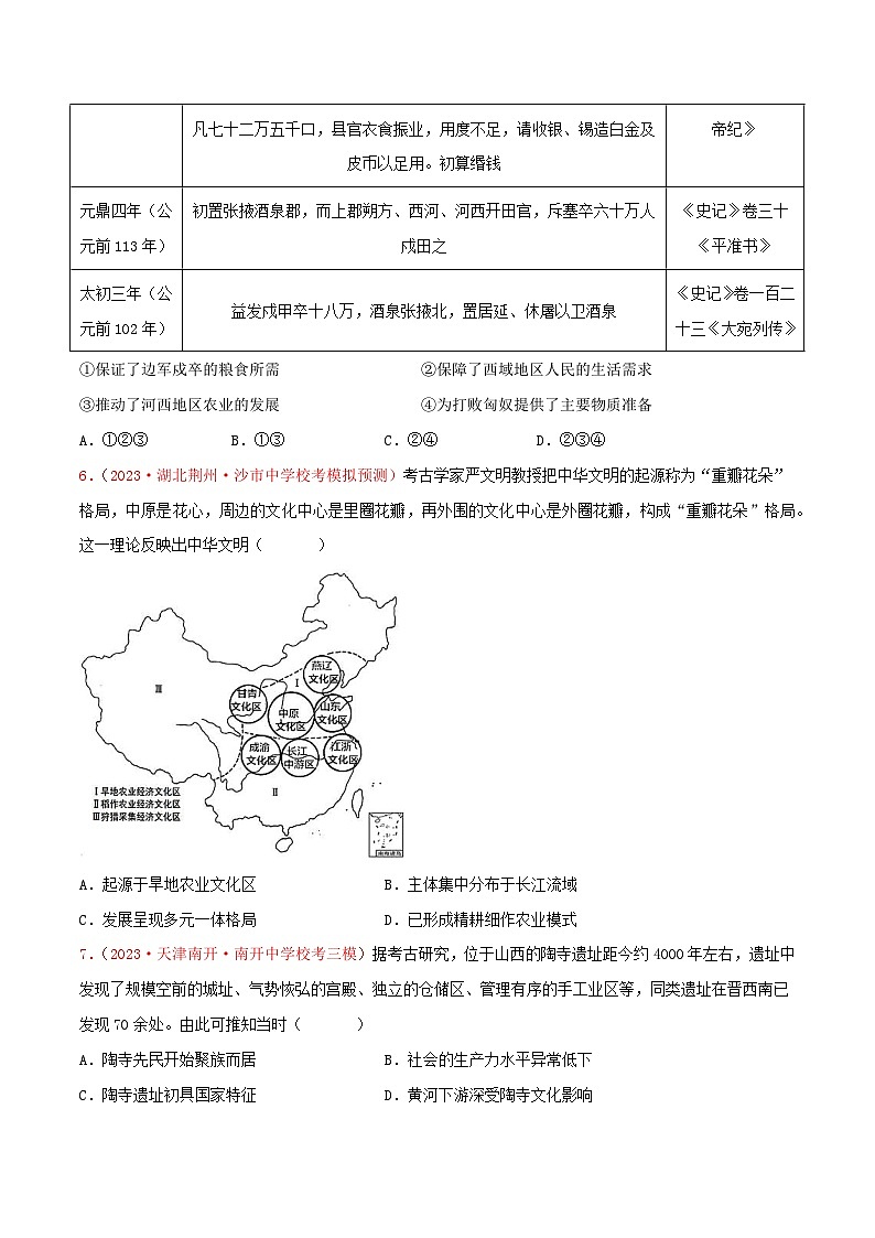 集训01 中国古代史100题（1）- 备战2024年高考历史专项提分集训900题（统编版）02