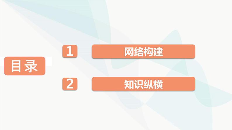 2024届高考历史一轮复习中外历史纲要第11单元单元综合提升课件第2页