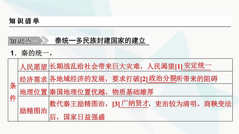 2024届高考历史一轮复习中外历史纲要第1单元第3讲秦汉统一多民族封建国家的建立与巩固课件04