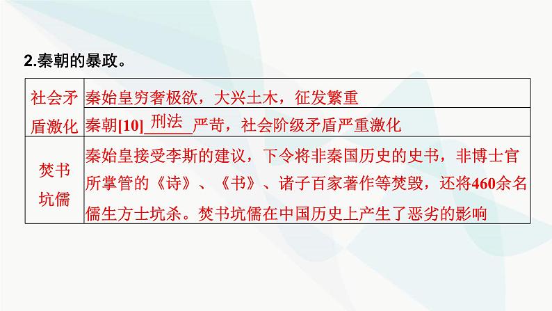 2024届高考历史一轮复习中外历史纲要第1单元第3讲秦汉统一多民族封建国家的建立与巩固课件08