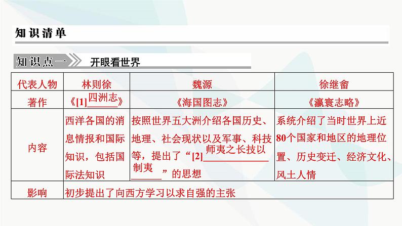 2024届高考历史一轮复习中外历史纲要第4单元第11讲国家出路的探索和挽救民族危亡的斗争课件04