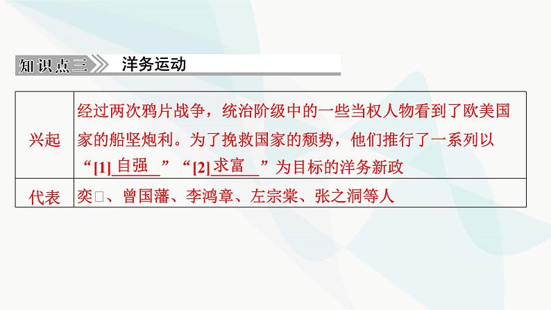 2024届高考历史一轮复习中外历史纲要第4单元第11讲国家出路的探索和挽救民族危亡的斗争课件08