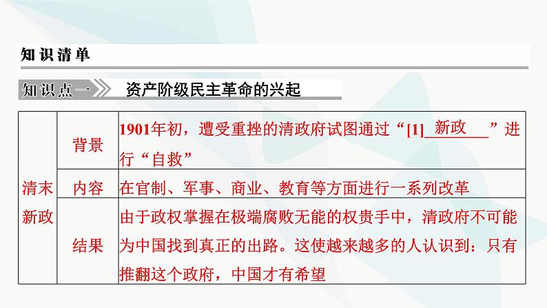 2024届高考历史一轮复习中外历史纲要第4单元第12讲辛亥革命课件04